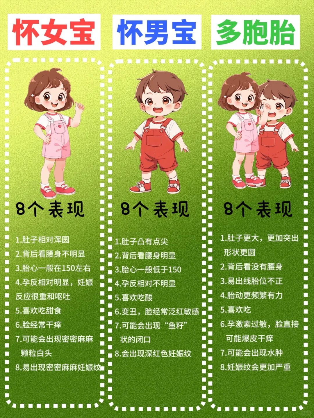 从妊娠纹观测怀男怀女！！超准！快码住！,代孕辅助生殖中心怎么样_代孕成功率有多大