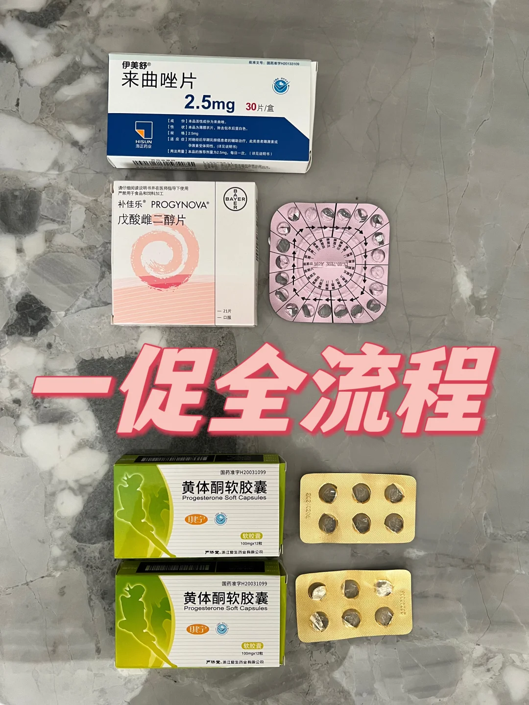 多囊一促全流程,借卵代孕包性别电话_那里的代孕好